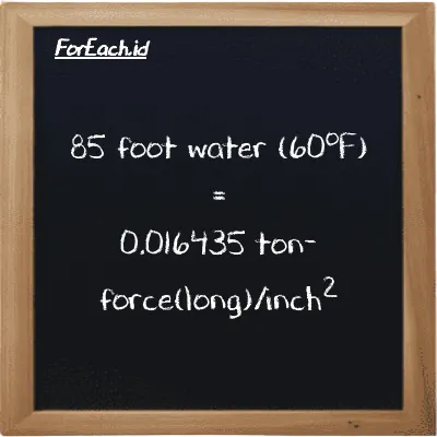 85 foot water (60<sup>o</sup>F) is equivalent to 0.016435 ton-force(long)/inch<sup>2</sup> (85 ftH2O is equivalent to 0.016435 LT f/in<sup>2</sup>)